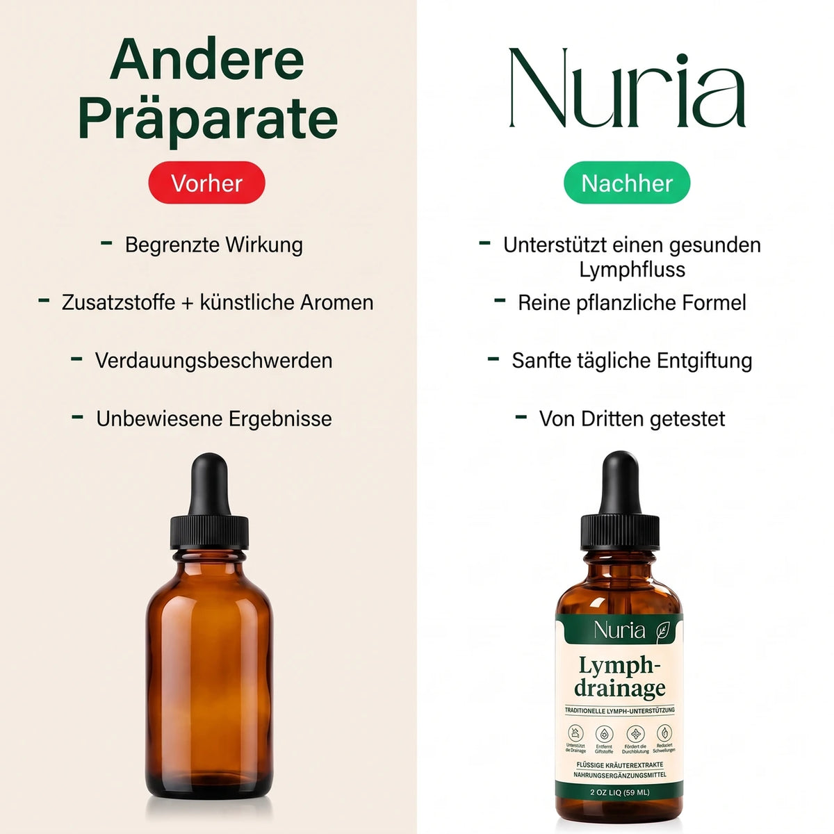 Nuria Lymphdrainage – Natürliche Tropfen