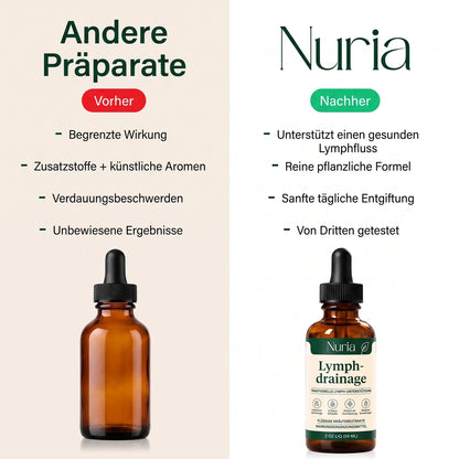 Nuria Lymphdrainage – Natürliche Tropfen