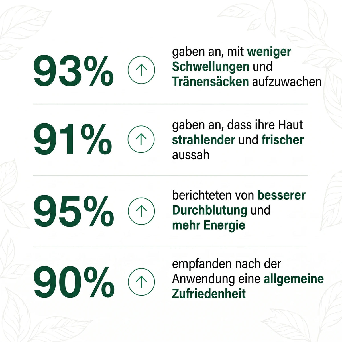 Nuria Lymphdrainage – Natürliche Tropfen