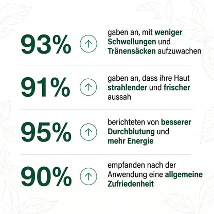 Nuria Lymphdrainage – Natürliche Tropfen
