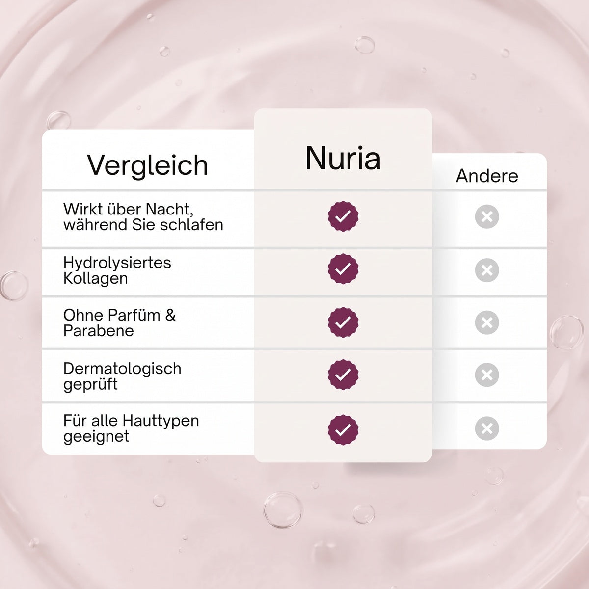 Bio-Kollagen-Maske + Pinsel