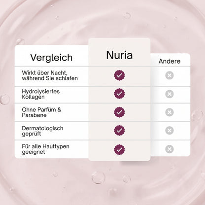 Bio-Kollagen-Maske + Pinsel