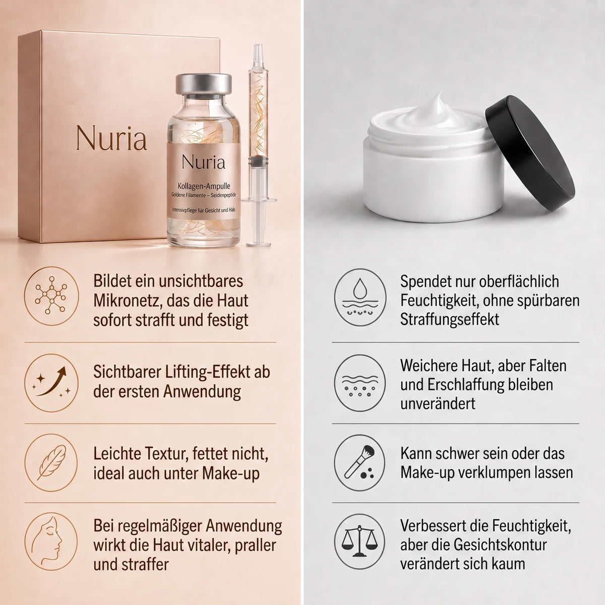 Nuria – Koreanisches Serum mit Lifting-Effekt schon ab der ersten Anwendung