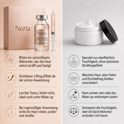 Nuria – Koreanisches Serum mit Lifting-Effekt schon ab der ersten Anwendung